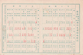 列車時刻・運賃表（明治43年、「九州鉄道線路案内」）
